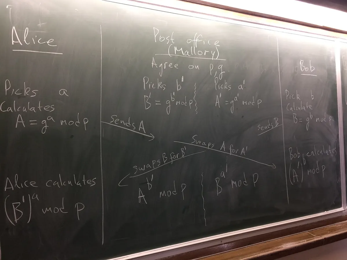 Handwritten Digit Recognition