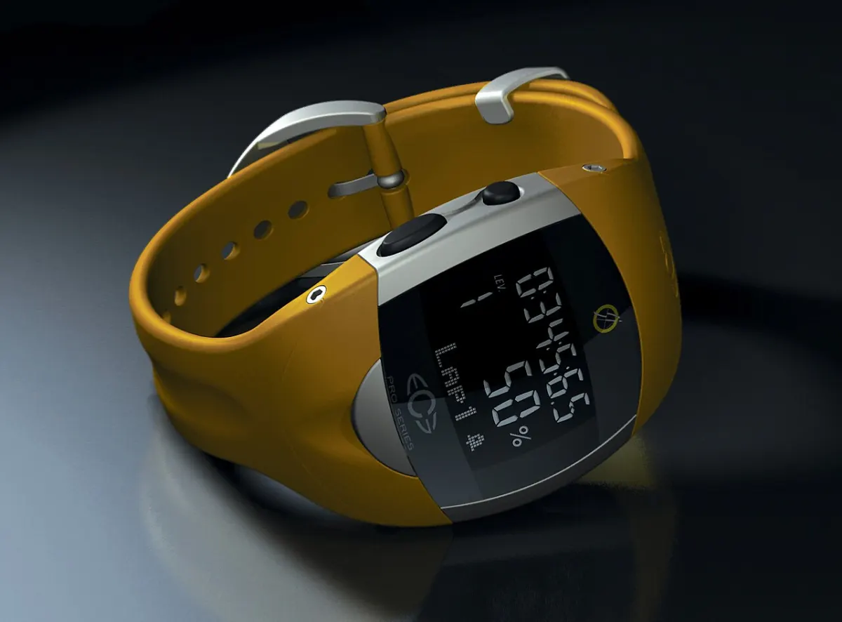 Heart Rate Monitoring System - CG Heart rate monitor (Preview ver)
